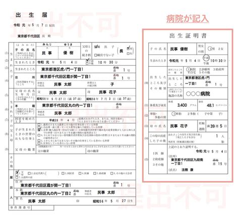 【大田区】出生届てどうやって出すの？必要なもの、事前に出来る事は？ | ネットアソーテッド