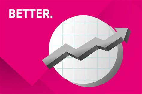 Efficient document management with ImageMaster – T-Systems