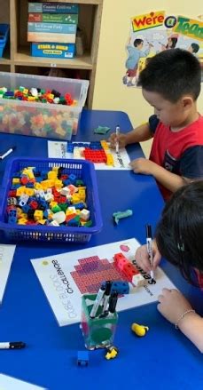 Topic Based Learning 的图像结果