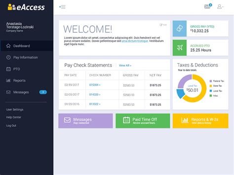 Image result for Foundation Software Modules