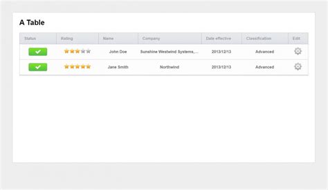 Advanced CSS JavaScript Table 的图像结果