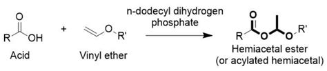 Hemiacetal Ester Exchanges, Study of Reaction Conditions and ...