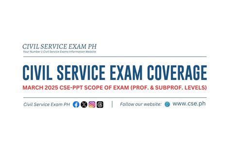 Image result for Civil Service Exam Basic of Math