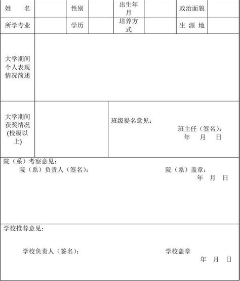 湖南省普通高等学校2017届优秀毕业生推荐表【模板】_word文档在线阅读与下载_免费文档