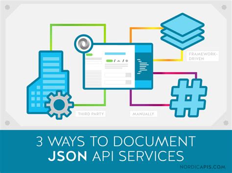 Image result for APIs and JSON Course