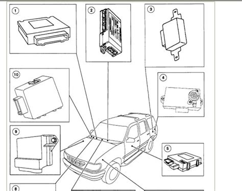 Image result for Keyless Remote Module On a 2000 Expedition