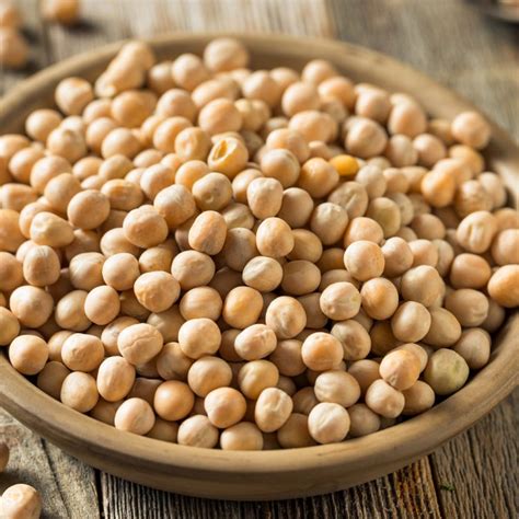 Government Imposes 30 pc Import Duty on Yellow Peas Amid Criticism Over ...