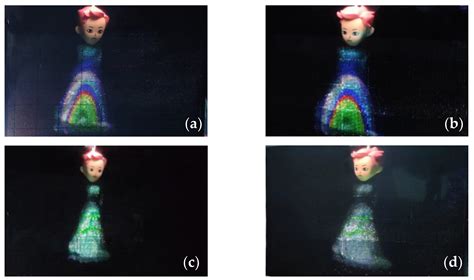 A Reflective Augmented Reality Integral Imaging 3D Display by Using a ...