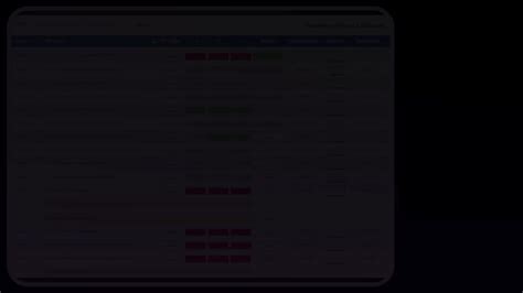 Image result for JavaScript Bowler Chart