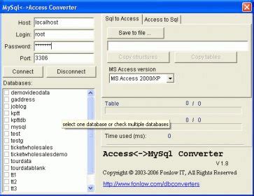 Image result for Convert MS Access to MySQL