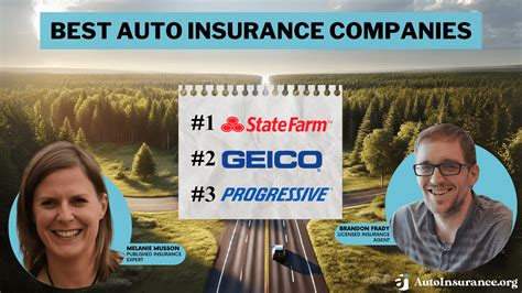 Image result for Best Auto Insurance Providers