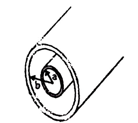 Figure shown a section through two long thin concentric cylinders of ...