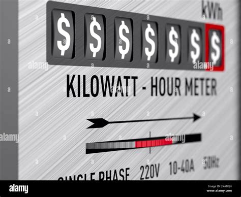 Kw Of Kwh