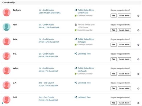 Image result for Color Coding DNA Matches