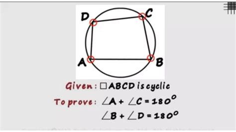 CYCLIC QUADRILATERAL | PPT