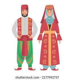 Image result for Design Pattern with Example
