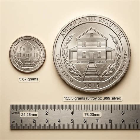 2015 Quarter Value: Mint Varieties, Rarity, And Current Prices - Coins ...