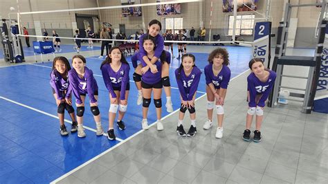 Volleyball Hitters : Locations