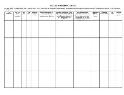 Mil Pol Govt Table - DETAILS OF MILITARY SERVICE You must include a ...