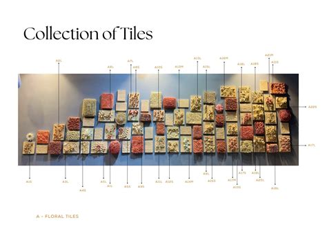 Tiles – Padmehum Studio India