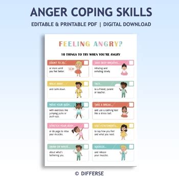 Image result for Coping with Anger Issues