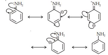 Considering the basic strength of amines in aqueous solution, which one ...