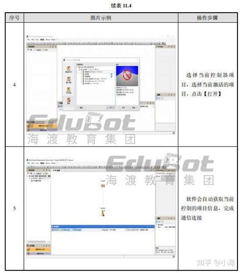 Image result for Workvisual