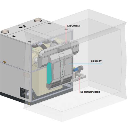 Air Cycle Technology • MIRAI Intex technology