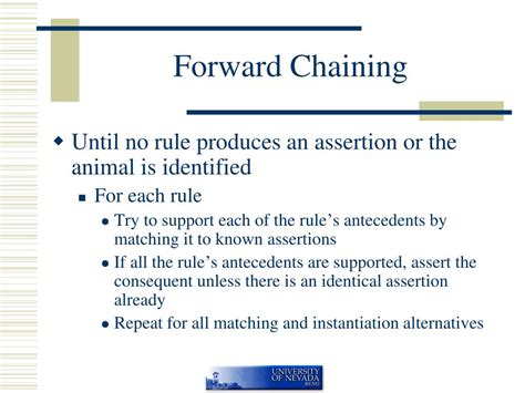 Image result for Forward Chaining Example
