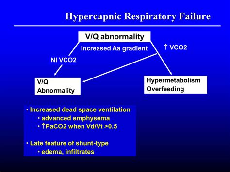 Pathophysiology of Respiratory Failure | PDF