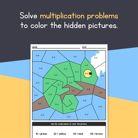 Image result for Multiplication by Code