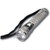 Streamlight Twin-Task Rechargeable Titanium TTR Flashlight w/ Xenon ...