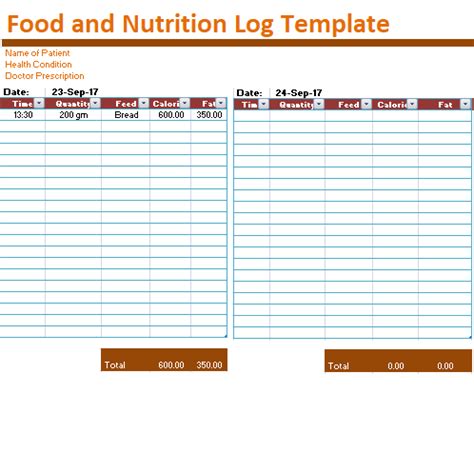 Image result for Food Log Example