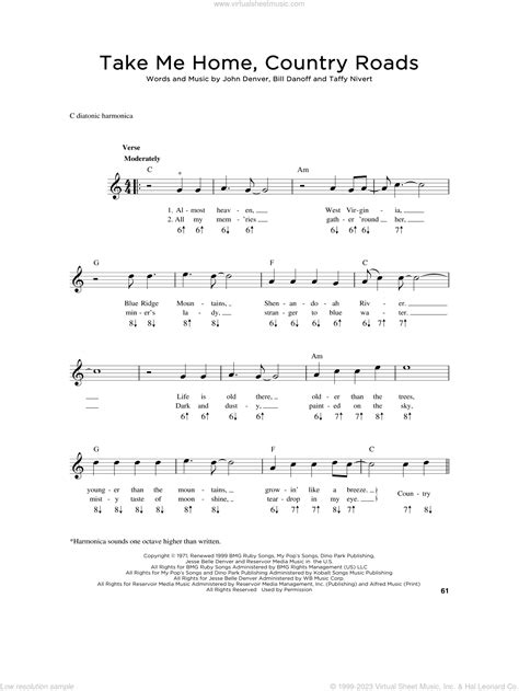 Take Me Home, Country Roads sheet music for harmonica solo (PDF)