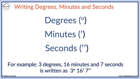 How to Convert Between Degrees, Minutes and Seconds – mathsathome.com