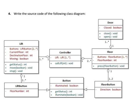 Image result for Class Source Code C++