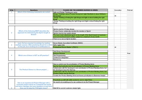 Toaz - TCS agile - S Questions PLEASE USE THE ANSWERS MARKED IN GREEN ...
