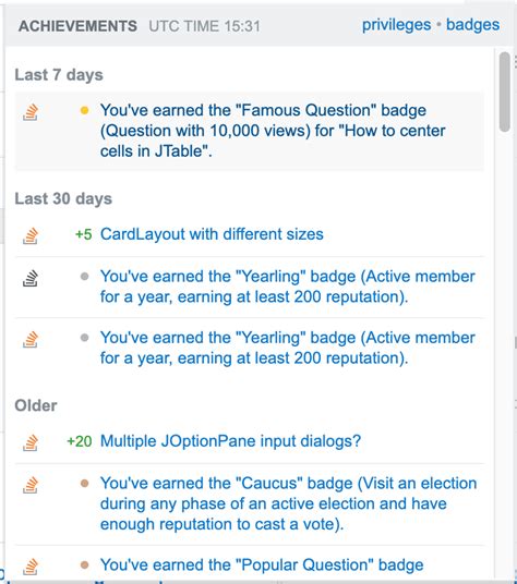 Stack Overflow Reputation 的图像结果