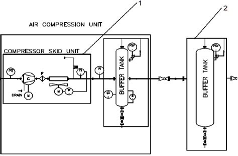 Image result for Buffer Plate Compressor Function