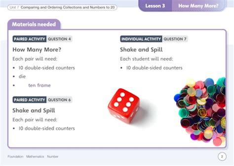 Image result for How Many Lessons