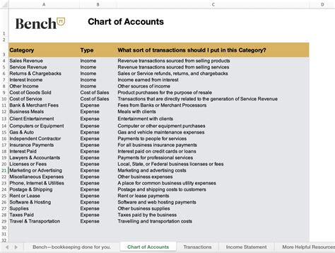 Excel Accounting Templates For Small Businesses