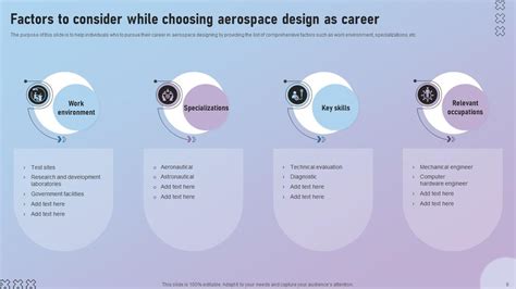 Aerospace Engineering PowerPoint Background 的图像结果