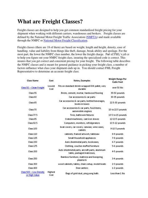 Image result for Freight Class Classification Chart