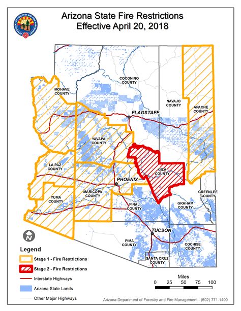 Az Camping Fire Restrictions - camping fire cook