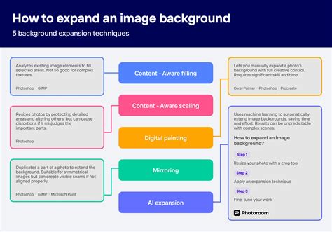 Click/tap to enlarge Background Background Background