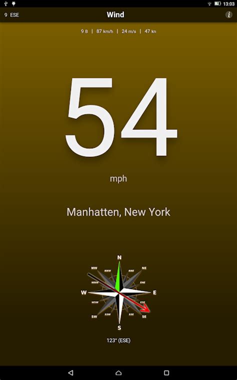 Image result for How to Read Wind App