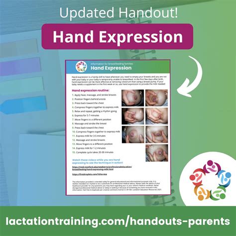 Hand Expression Milk Fun 的图像结果