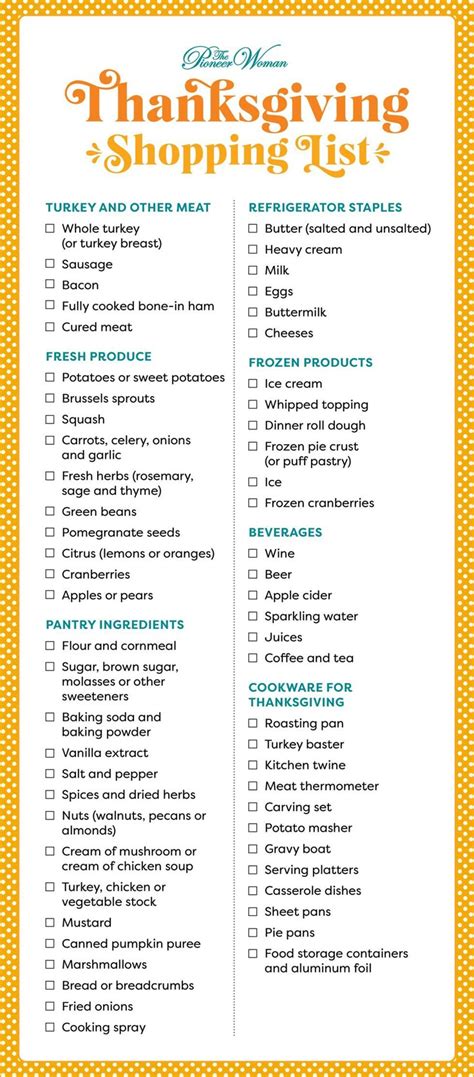 Thanksgiving Grocery List Printable - Printable Calendars AT A GLANCE