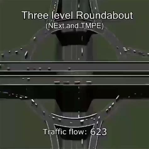 Image result for T Types of Interchanges