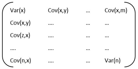 Effective Data Reduction Using Discriminative Feature Selection Based ...